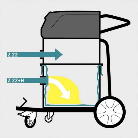 eliminación de residuos