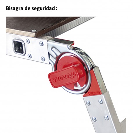 Bisagra de seguridad