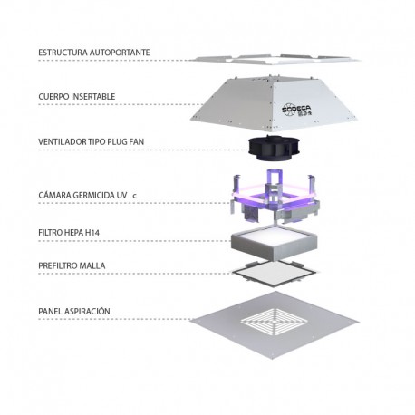 Estructura UPT purificador de Aire para techo