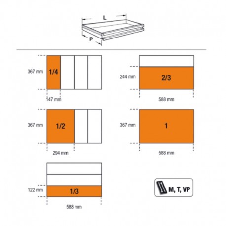 Cajonera portátil RSC24/5 N Plano del modelo