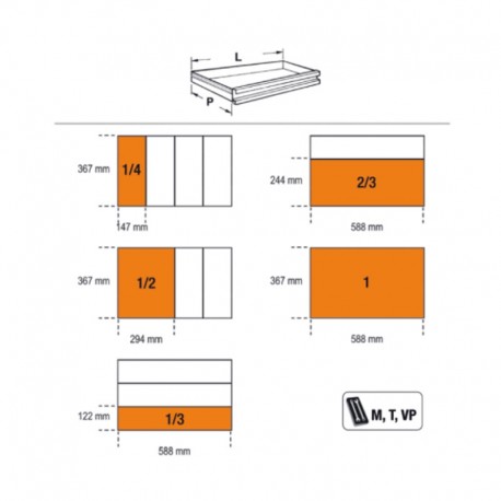Cajonera modelo RSC24A/7 A planos modelo