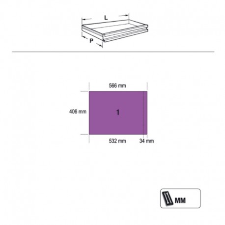 Medidas combinación bancos C45PRO