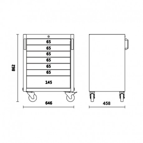 Altura mueble beta C45PRO