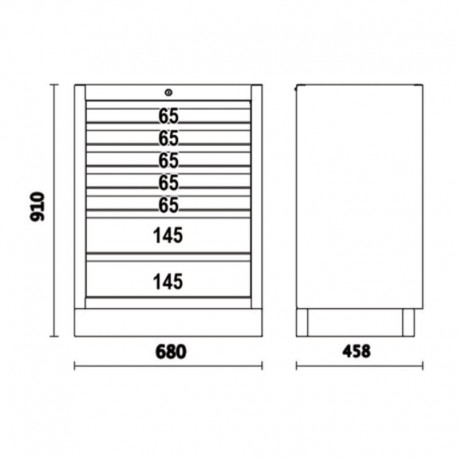 Altura todo el mobiliario beta C45PRO