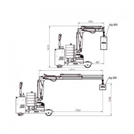 GRÚA HIDRÁULICA MÓVIL ROTATIVA ELÉCTRICA 210º GAYNER