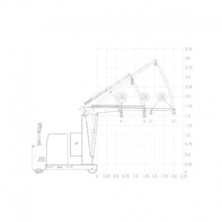 GRÚA HIDRÁULICA MÓVIL CONTRAPESADA PARA CARGAS GAYNER