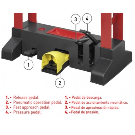 Prensa Hidráulica PRP50