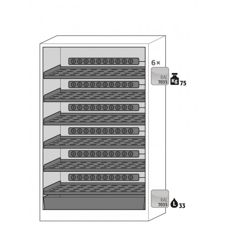 ARMARIO DE SEGURIDAD PARA BATERÍAS DE IONES DE LITIO MOD. IO90.195.120.K3.WDC ION-STORE-90 ASECOS