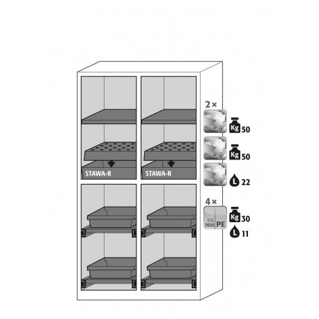 Armario de seguridad para productos químicos CS-CLASSIC-MultiRisk modelo CS.195.105.MM.4WD en blanco puro RAL 9010