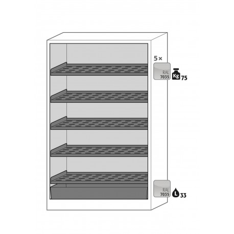 Armario de seguridad para almacenamiento de baterías de iones de litio BATTERY STORE ION-STORE-90