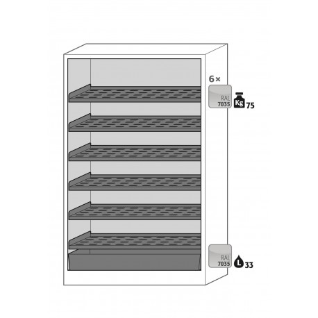 Armario de seguridad de almacenamiento BATTERY STORE PRO ION-STORE PRO-90