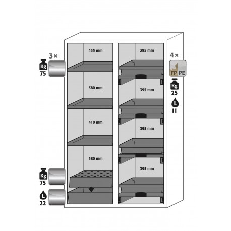 Armario de seguridad Tipo 90 para el almacenamiento de sustancias peligrosas e inflamables combinado K-PHOENIX Vol.2-90