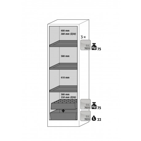 Armario de seguridad para el almacenamiento de sustancias peligrosas inflamables en lugares de trabajo conforme a las no