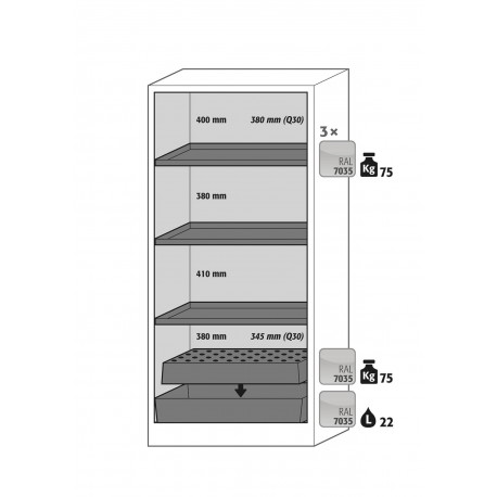 Armario de seguridad para el almacenamiento de sustancias peligrosas inflamables en lugares de trabajo conforme a las no