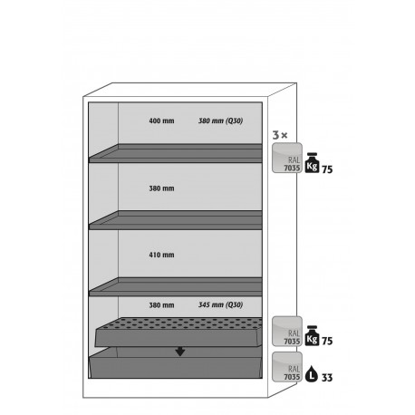 Armario de seguridad para el almacenamiento de sustancias peligrosas inflamables en lugares de trabajo conforme a las no