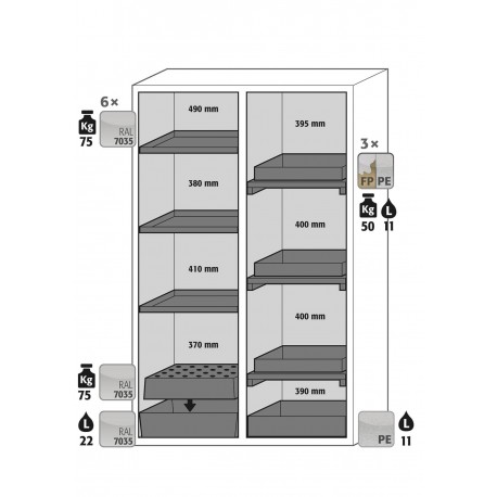 Armario de seguridad de laboratorio Tipo 90  para el almacenamiento de sustancias peligrosas e inflamables S-CLASSIC-90