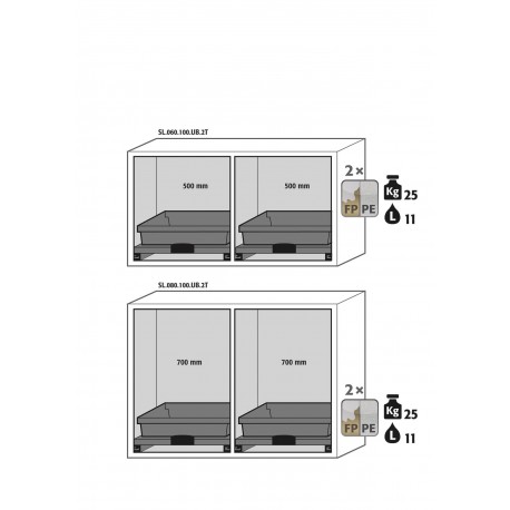 Armario de seguridad bajo para ácidos y bases SL-CLASSIC-UB modelo SL.060.110.UB.2T en gris claro