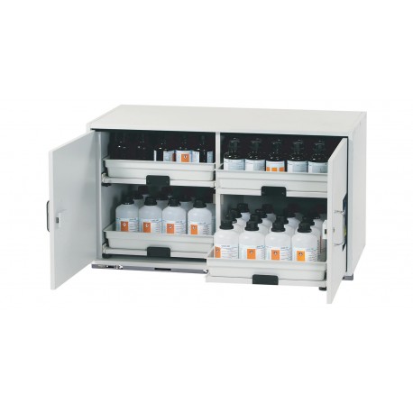 Armario de seguridad para el almacenamiento de sustancias peligrosas corrosivas no inflamables en lugares de trabajo con