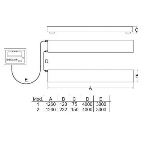COMPRAR BALANZA VERIFICABLE / VERIFICADA PCE-SD 1500B