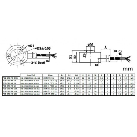 MEJOR PRECIO DINAMÓMETRO PCE-DFG NF 10K