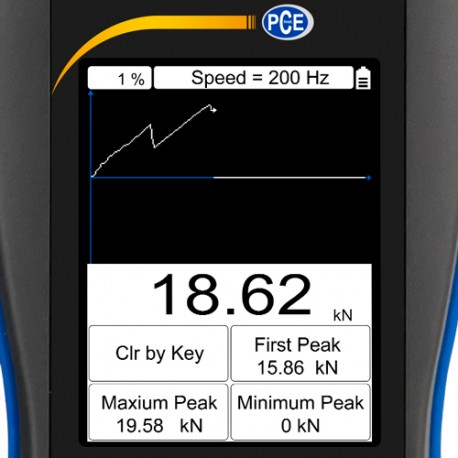COMPRAR DINAMÓMETRO PCE-DFG NF 20K