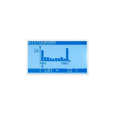 OFERTA EN TORQUÍMETRO PCE-FB 5TS