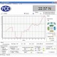 MEJOR PRECIO TORQUÍMETRO PCE-FB 5TS