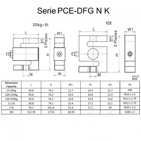 DISTRIBUIDOR PCE DINAMÓMETRO PCE-DFG N 20K