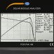 VENTA ONLINE MEDIDOR FOTOVOLTAICO PCE-PVA 100