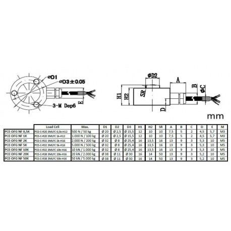DINAMÓMETRO PCE-DFG NF 0,5K