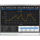 COMPRAR PCE ONLINE DINAMÓMETRO PCE-DFG N 200