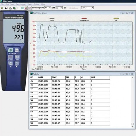 PRUEBA TERMOHIGRÓMETRO PCE-330