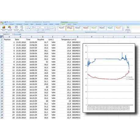 VENTA HIGRÓMETRO PCE-313 S