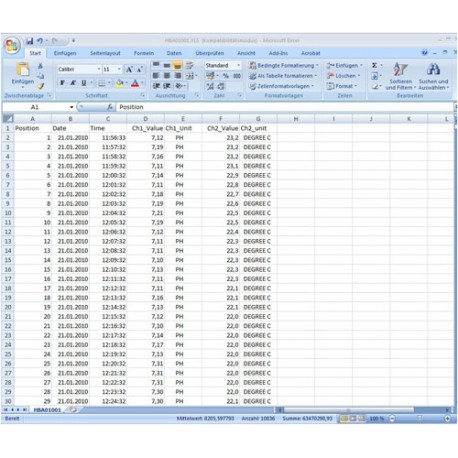 COMPRAR PCE ONLINE PH-METRO PCE-228-KIT