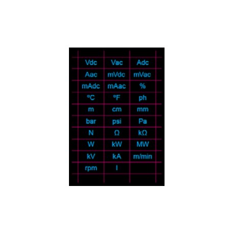 COMPRAR INDICADOR DE PROCESOS PCE-DPD-U