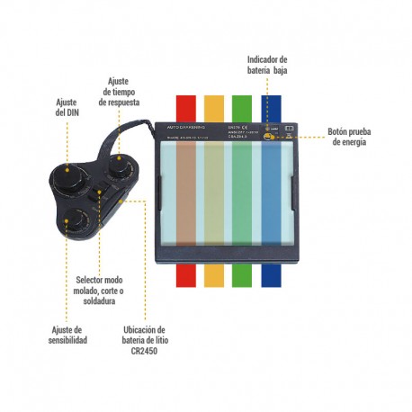 Color de visualización careta de soldar Jender
