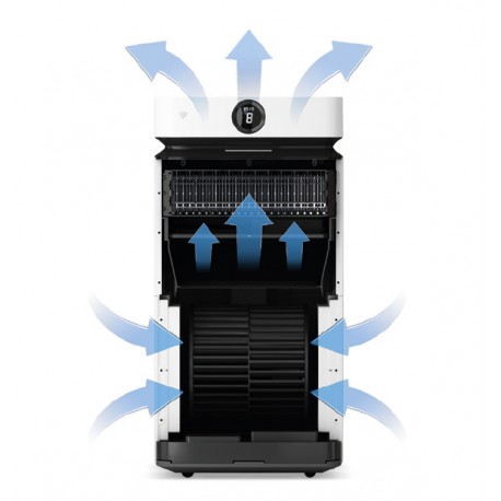 PURIFICADOR AIRE AIRDOG X8 SODECA