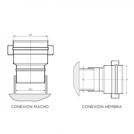 ADAPTADORES CALDERA DW-ECO 1.0 304