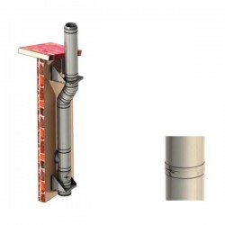 CHIMENEA MODULAR METÁLICA DE DOBLE PARED DW-ECO 2.0 316