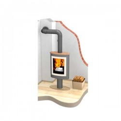 CHIMENEA MODULAR METÁLICA DE SIMPLE PARED FERRO-LUX