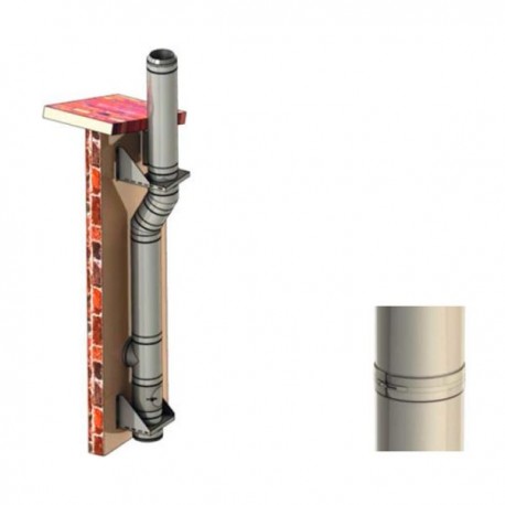 CONDUCTO MODULAR METÁLICO DE DOBLE PARED SV-EI 30