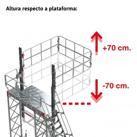 Altura respecto plataforma de la barandilla