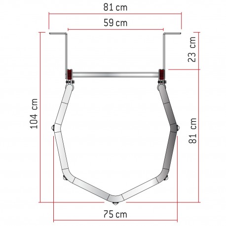 Medidas de las barandillas