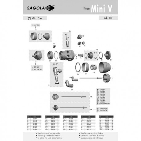 PISTOLA PARA PINTAR DE PRESIÓN MINI V 1.00HVLP REF.10210202 SAGOLA