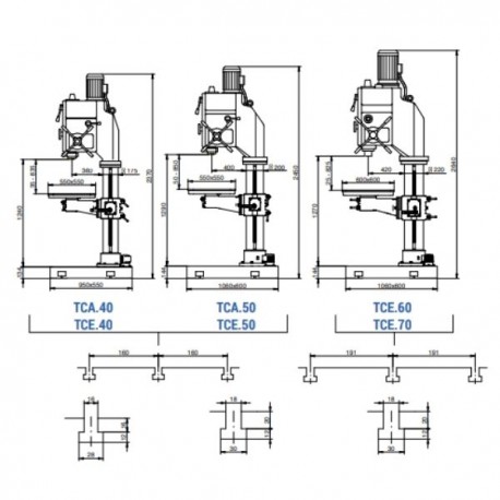 TALADRO DE COLUMNA TCA-40 ERLO
