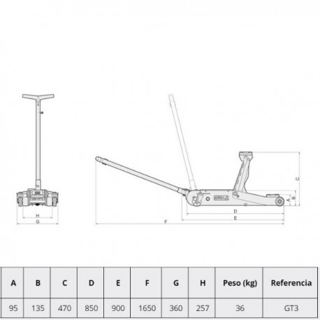 Medidas de gato de carretilla GT3 Mega