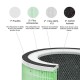 CARTUCHO DE FILTRO DE RECAMBIO DEL PURIFICADOR EOLO-500 JENDER