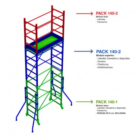 ANDAMIO PROFESIONAL CON DIFERENTES ALTURAS MODELO RAPIDO 140 FARAONE