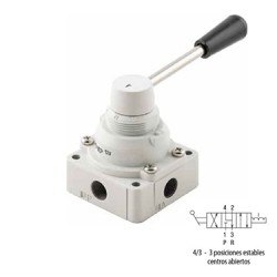 VÁLVULA MANUAL 4/3 VÍAS ROTATIVAS 3 POSICIONES ESTABLES REF. 12V1 L2 6 OC AIGNEP