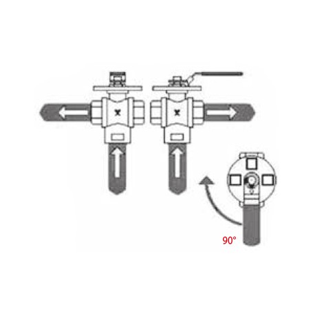 VÁLVULA A 3 VÍAS A L HEMBRA REF. 6760L AIGNEP